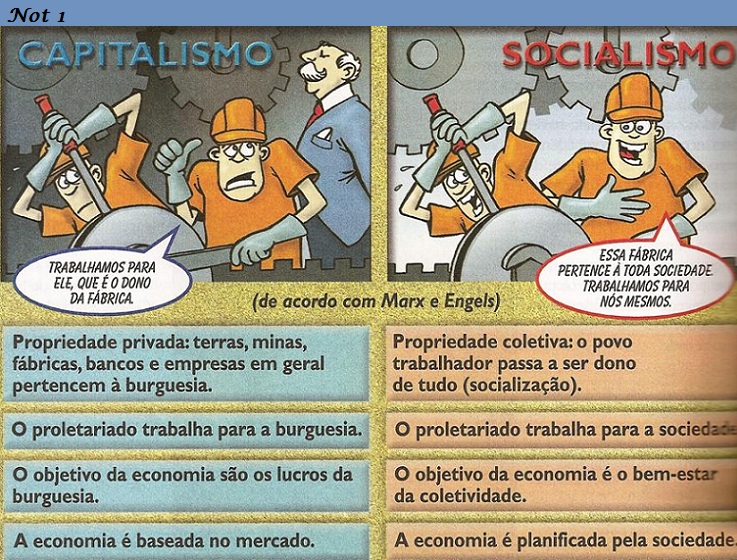 Socialismo :: Sabedoria Política